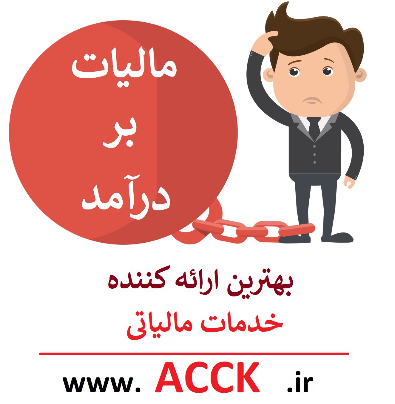 ماده ۱۰۶ قانون مالیات های مستقیم در رابطه با تشخیص درآمد اشخاص حقوقی چه می گوید؟